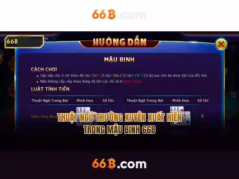 66B Đăng Nhập