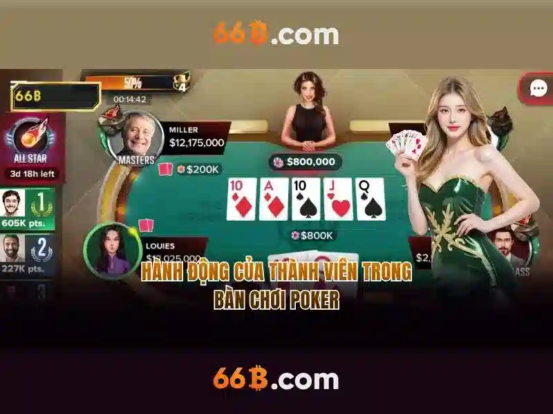 Xóc Đĩa 66B – Trải Nghiệm Đỉnh Cao Trong Làng Slot 2026