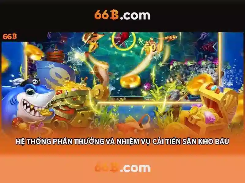 Chính Sách Bảo Mật 66B