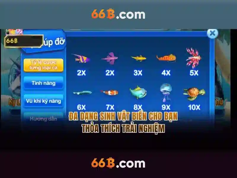 Trải Nghiệm Slot