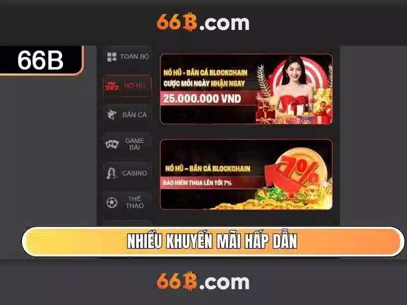 Trải Nghiệm Slot Đẳng Cấp