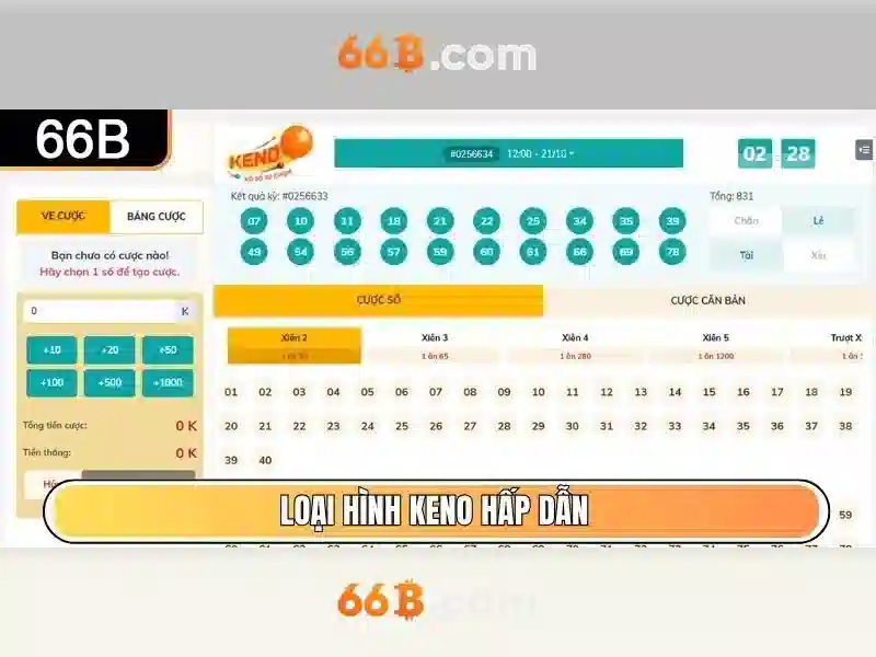 Ứng dụng Slot 66B