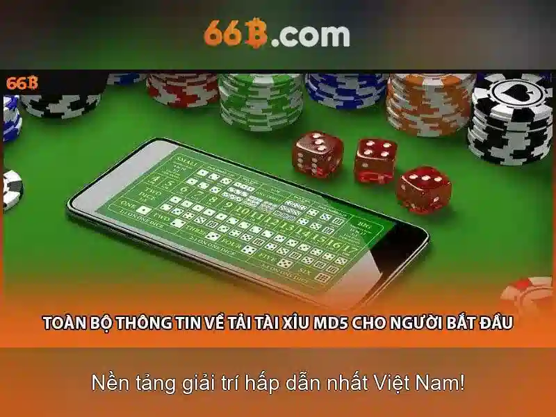 Trải nghiệm Slot đỉnh cao